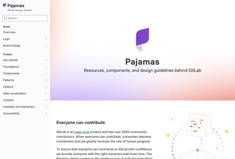 gitlab | design system