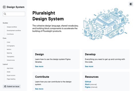 pluralsight | design system